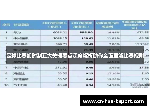 足球比赛加时制五大关键要点深度解析助你全面理解比赛规则