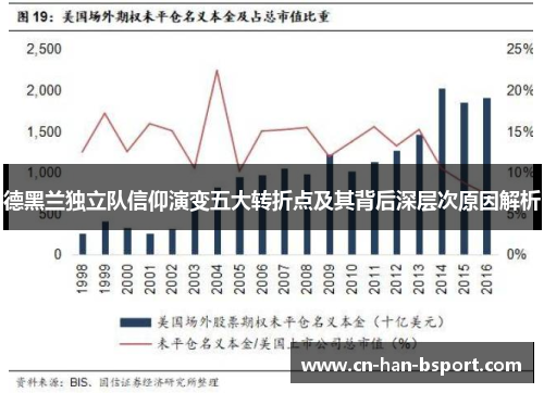 德黑兰独立队信仰演变五大转折点及其背后深层次原因解析 德黑兰独立队信仰演变五大转折点及其背后深层次原因解析