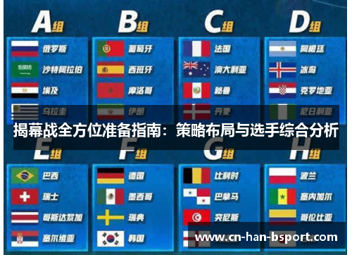 揭幕战全方位准备指南：策略布局与选手综合分析