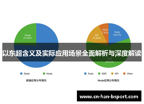 以东超含义及实际应用场景全面解析与深度解读 以东超含义及实际应用场景全面解析与深度解读