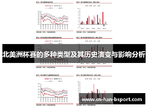 北美洲杯赛的多种类型及其历史演变与影响分析 北美洲杯赛的多种类型及其历史演变与影响分析