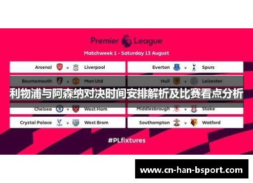 利物浦与阿森纳对决时间安排解析及比赛看点分析