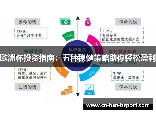 欧洲杯投资指南:五种稳健策略助你轻松盈利 欧洲杯投资指南:五种稳健策略助你轻松盈利