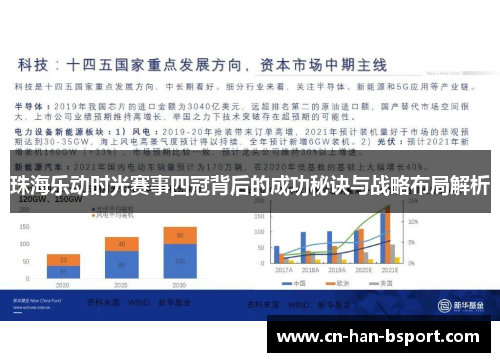 珠海乐动时光赛事四冠背后的成功秘诀与战略布局解析 珠海乐动时光赛事四冠背后的成功秘诀与战略布局解析