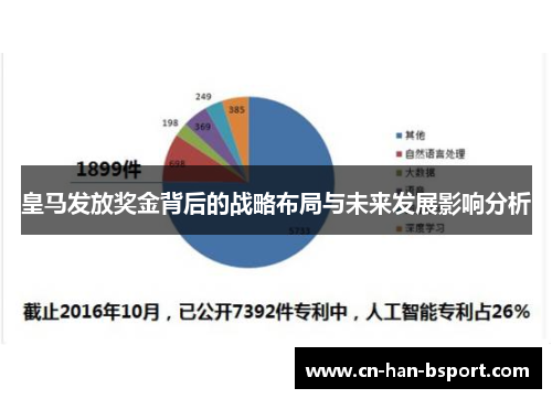 皇马发放奖金背后的战略布局与未来发展影响分析