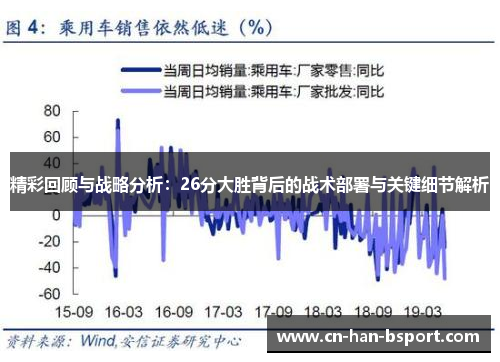 精彩回顾与战略分析:26分大胜背后的战术部署与关键细节解析 精彩回顾与战略分析:26分大胜背后的战术部署与关键细节解析