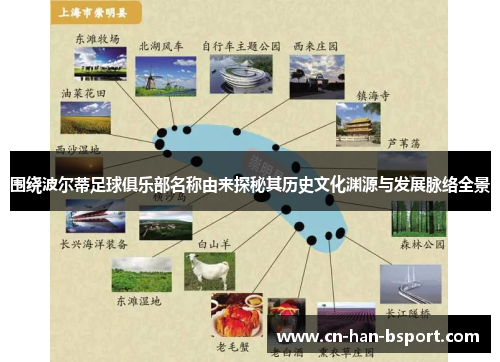 围绕波尔蒂足球俱乐部名称由来探秘其历史文化渊源与发展脉络全景 围绕波尔蒂足球俱乐部名称由来探秘其历史文化渊源与发展脉络全景