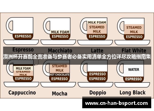澳洲杯开赛前全面准备与参赛者必备实用清单全方位详尽攻略指南集 澳洲杯开赛前全面准备与参赛者必备实用清单全方位详尽攻略指南集