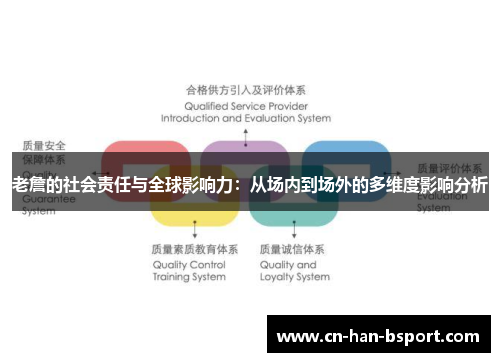 老詹的社会责任与全球影响力:从场内到场外的多维度影响分析 老詹的社会责任与全球影响力:从场内到场外的多维度影响分析