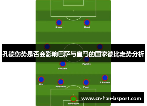 孔德伤势是否会影响巴萨与皇马的国家德比走势分析