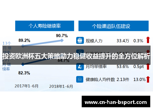 投资欧洲杯五大策略助力稳健收益提升的全方位解析 投资欧洲杯五大策略助力稳健收益提升的全方位解析