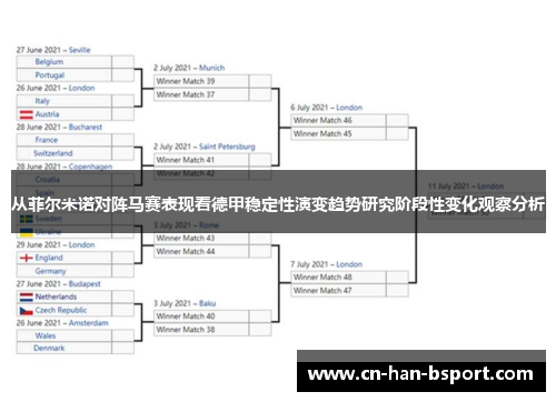 从菲尔米诺对阵马赛表现看德甲稳定性演变趋势研究阶段性变化观察分析 从菲尔米诺对阵马赛表现看德甲稳定性演变趋势研究阶段性变化观察分析