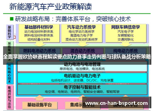 全面掌握欧协联赛程解读要点助力赛事走势判断与球队备战分析策略 全面掌握欧协联赛程解读要点助力赛事走势判断与球队备战分析策略