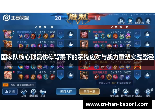 国家队核心球员伤停背景下的系统应对与战力重塑实践路径 国家队核心球员伤停背景下的系统应对与战力重塑实践路径