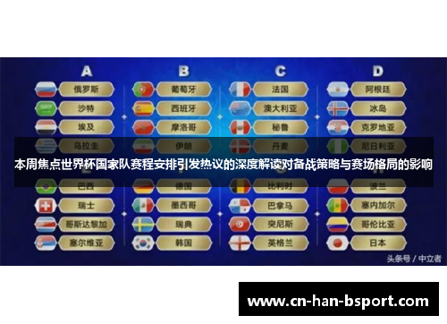 本周焦点世界杯国家队赛程安排引发热议的深度解读对备战策略与赛场格局的影响 本周焦点世界杯国家队赛程安排引发热议的深度解读对备战策略与赛场格局的影响