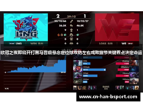 欧冠之夜即将开打黑马晋级悬念定位球攻防左右成败细节关键看点决定命运 欧冠之夜即将开打黑马晋级悬念定位球攻防左右成败细节关键看点决定命运