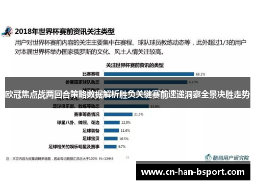 欧冠焦点战两回合策略数据解析胜负关键赛前速递洞察全景决胜走势