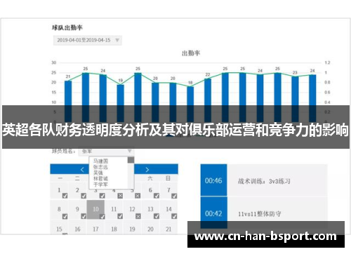 英超各队财务透明度分析及其对俱乐部运营和竞争力的影响