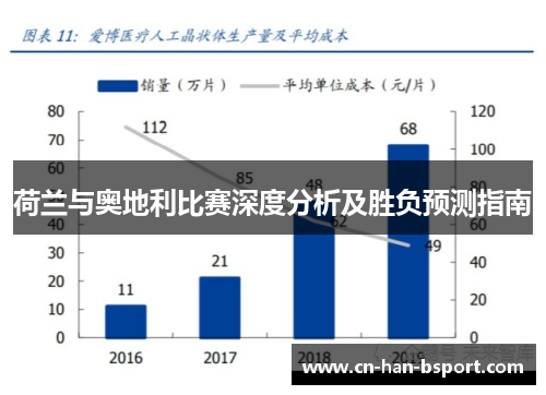 荷兰与奥地利比赛深度分析及胜负预测指南